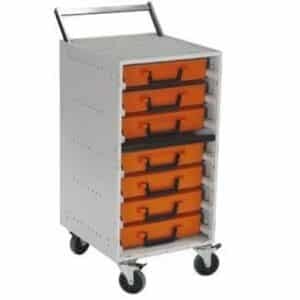 Single Trolley Kits